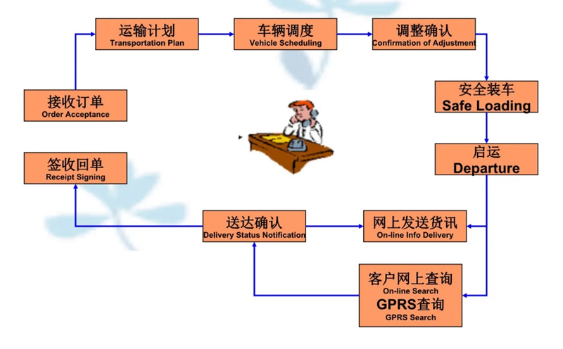 苏州到定边搬家公司-苏州到定边长途搬家公司